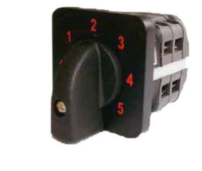 Serie LI/0 - Montaje Panel